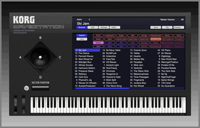 Korg Wavestation